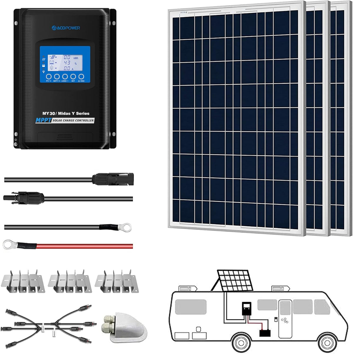 200W Polycrystalline Solar Panel Kit with 30A MPPT Controller N597923