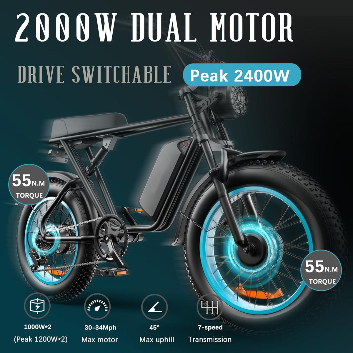 Blue 20" Fat Tire Dual Motor Electric Bike with Full Suspension & Hydraulic Disc Brake B3580