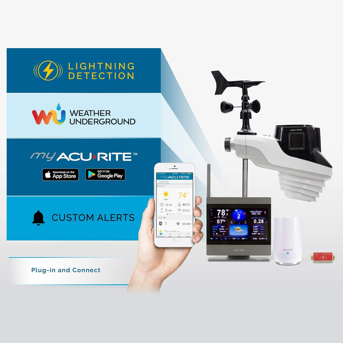Weather Station with Temperature and Humidity Gauge, Rainfall, Wind Speed, Direction & Lightning Detection G384