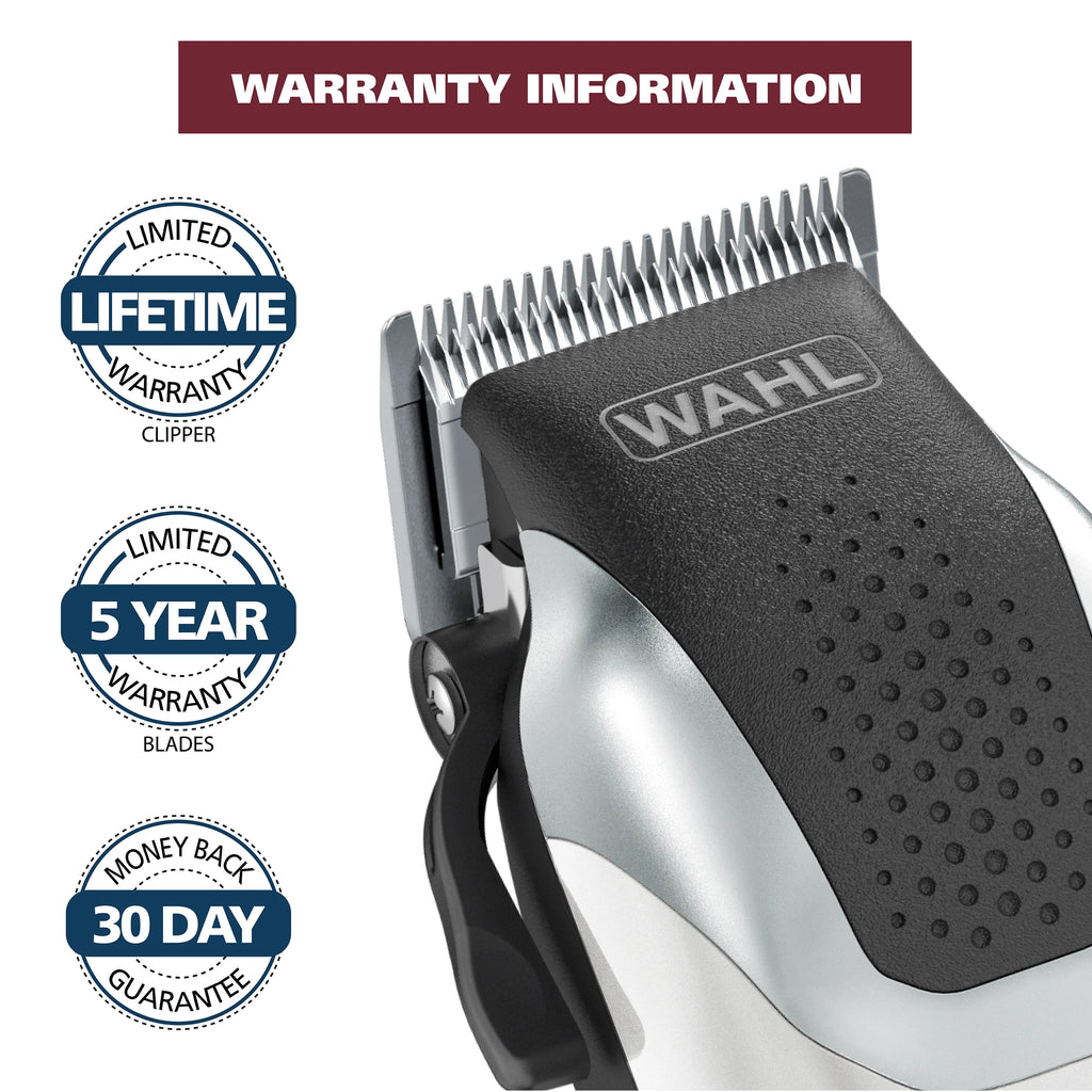 Corded Clipper Haircutting Kit I74176