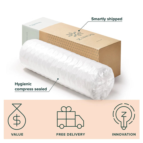 12 Innerspring Mattress V954
