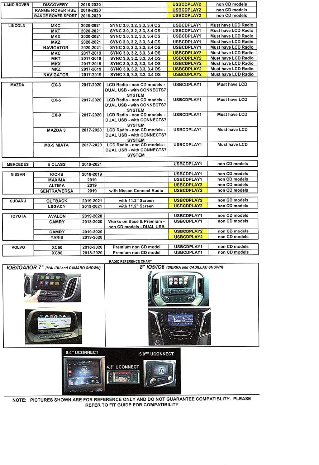 Integrated Vehicle CD Player with USB Connector I657782
