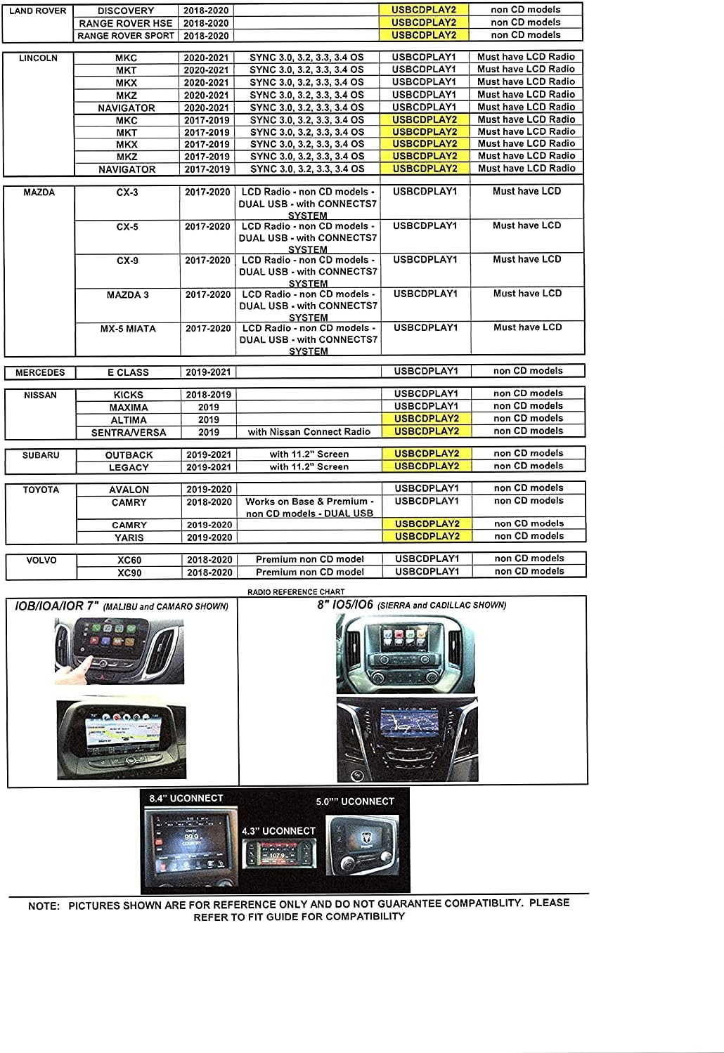 Integrated Vehicle CD Player with USB Connector I657782
