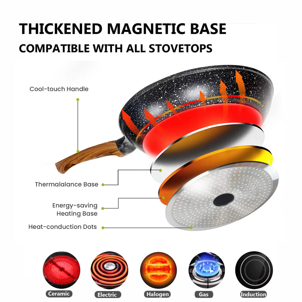 Nonstick Frying Pan with Lid 11" Saute Pan G923108