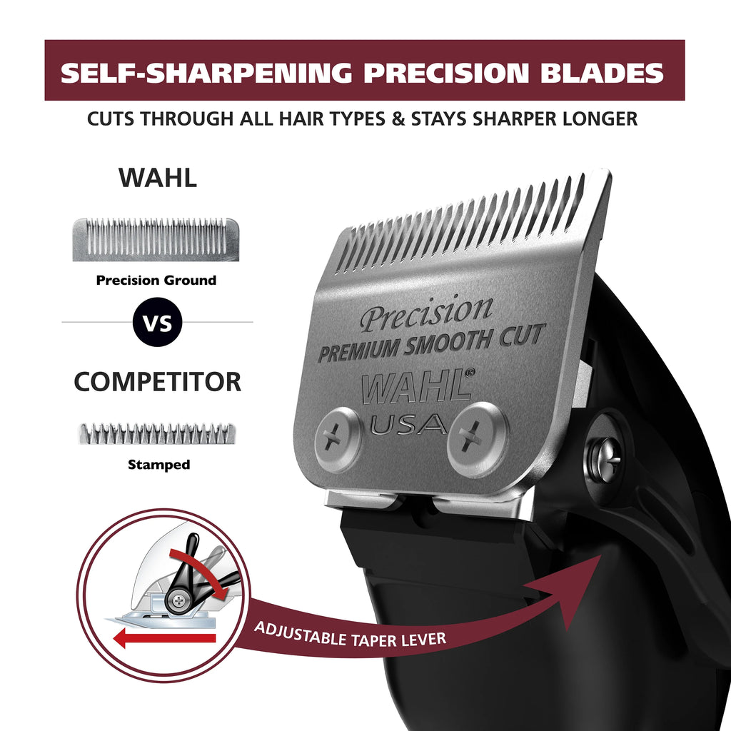 Corded Clipper Haircutting Kit I74176