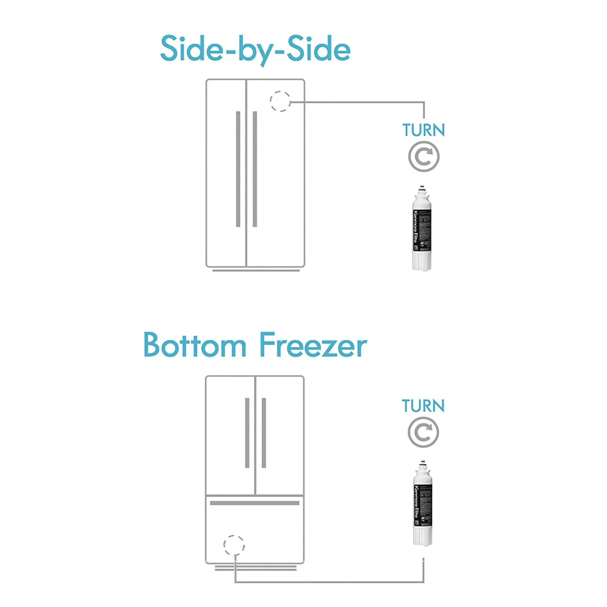 3 Pack Water Filter C6723