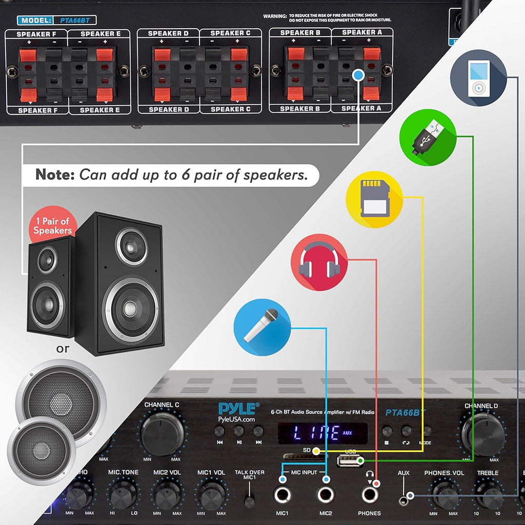 6 Channel 600 Watt Bluetooth Stereo Receiver Amplifier F86973
