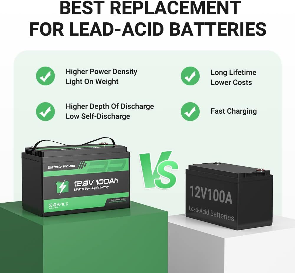 12V 100Ah LiFePO4 Deep Cycle Lithium Battery with Built-in BMS H135