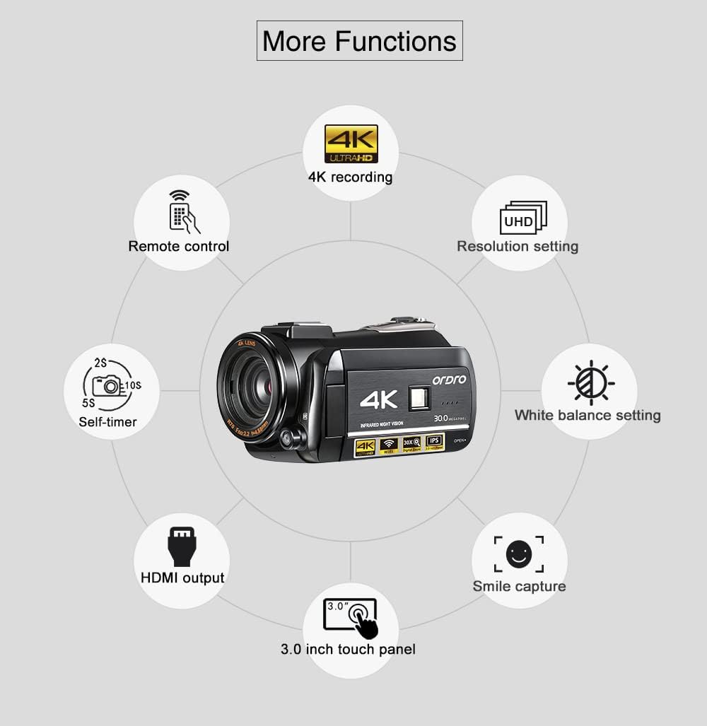 4K Camcorder with Directional Microphone and 64GB SD Card A3046