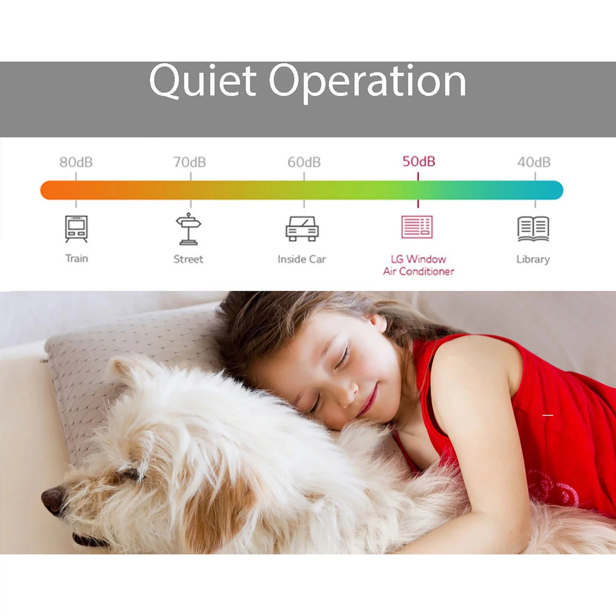 12,000 BTU Heat and Cool Window Air Conditioner with Wi-Fi Controls N482