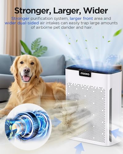 White H13 HEPA Air Purifier with Washable Filters S4780