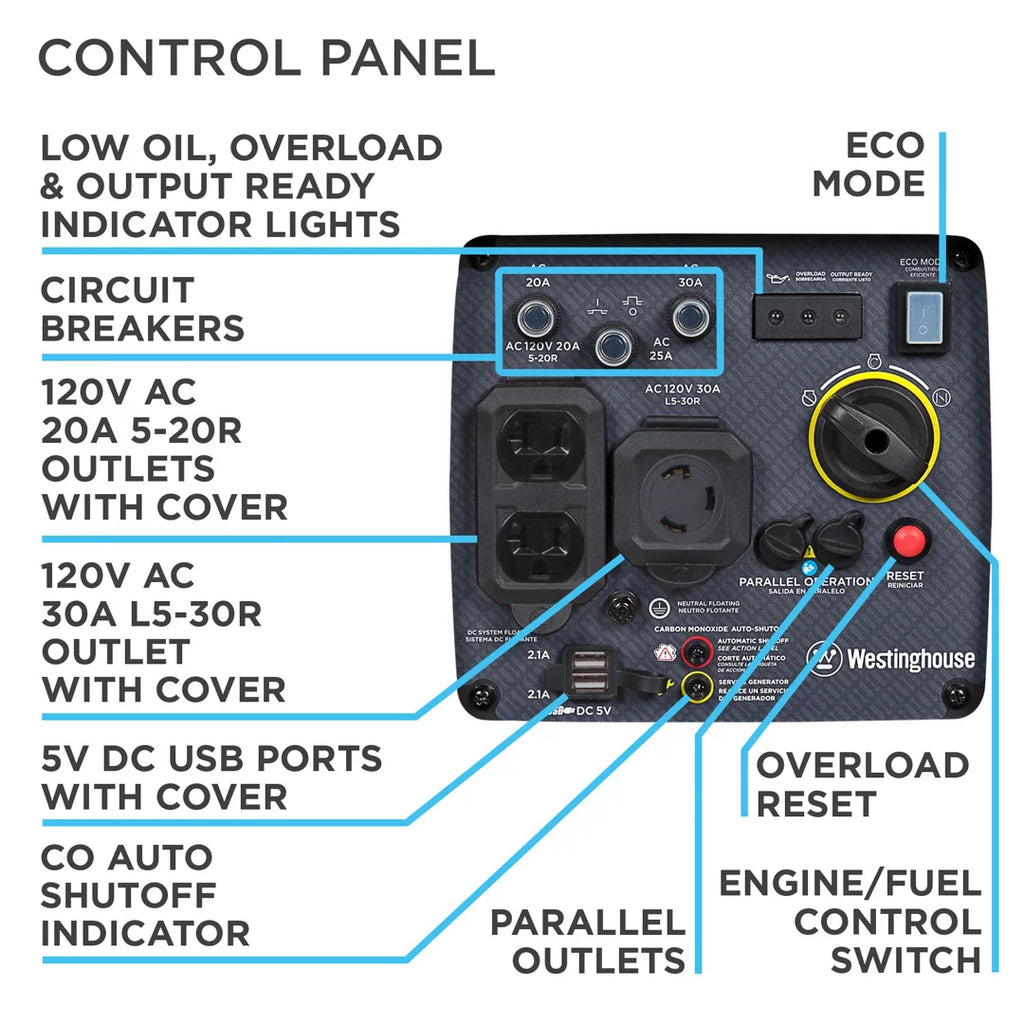 Gas Powered Portable Inverter Generator with CO Sensor V338027