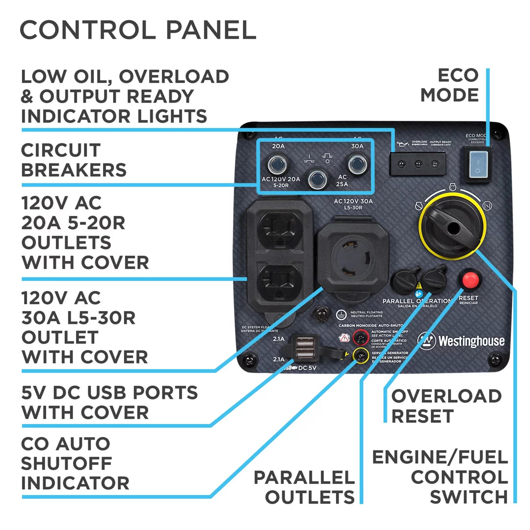 Gas Powered Portable Inverter Generator with CO Sensor V338027