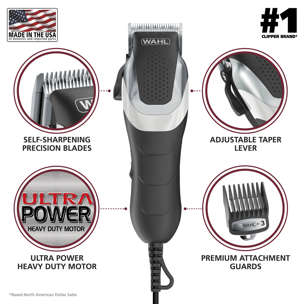 Corded Clipper Haircutting Kit I74176